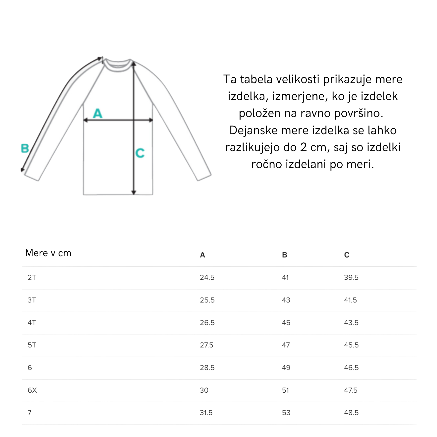 Božična lokomotiva sreče (otroci)